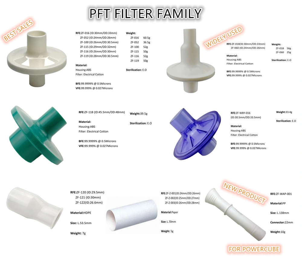 Medical Instrument Lung Pulmonary Function Bvf Spirometer Hme Virus Filter with Mouthpiece